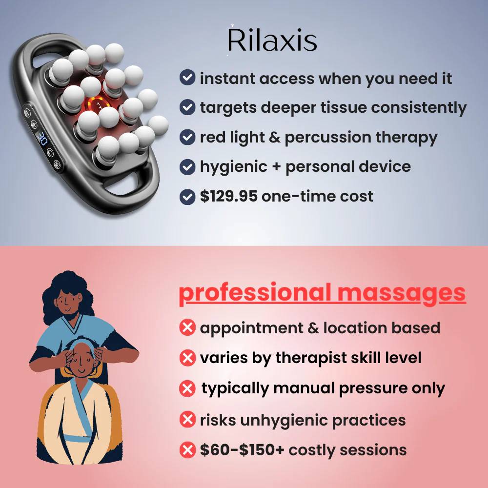 16 Heads Muscle Massager