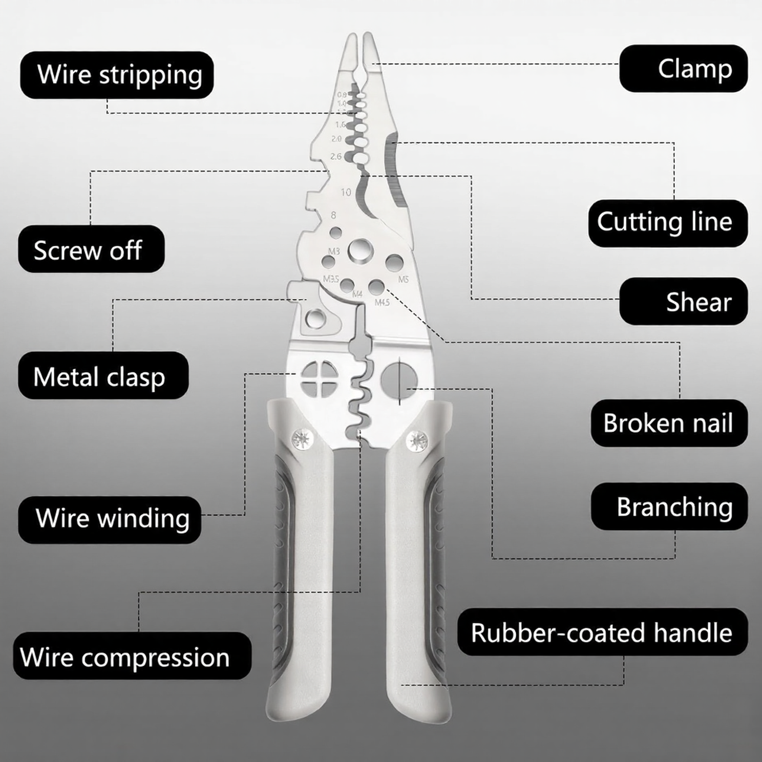 10-in-1 Multi-Function Wire Stripper & Cutter: The Only Tool You Need!