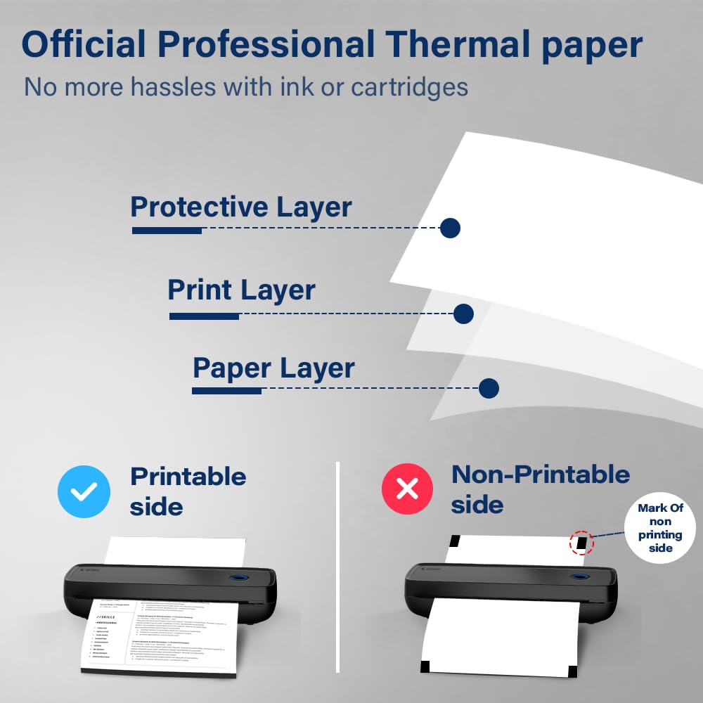 A4 Portable Thermal Papers (Fictional Name: ThermoJet A4™)