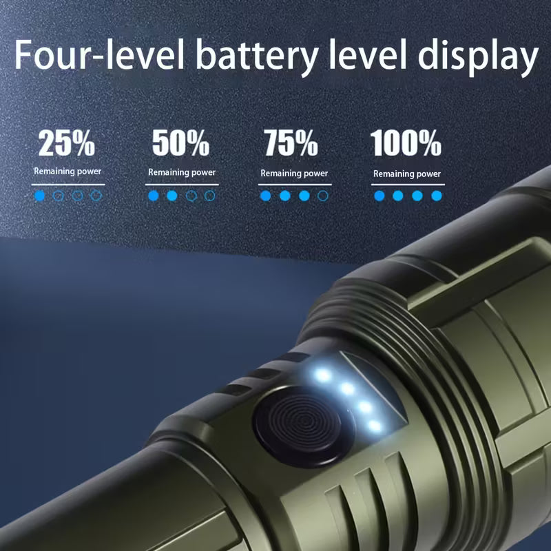 Pure Aluminum Tactical Flashlight with Burning Lens - More Than Light