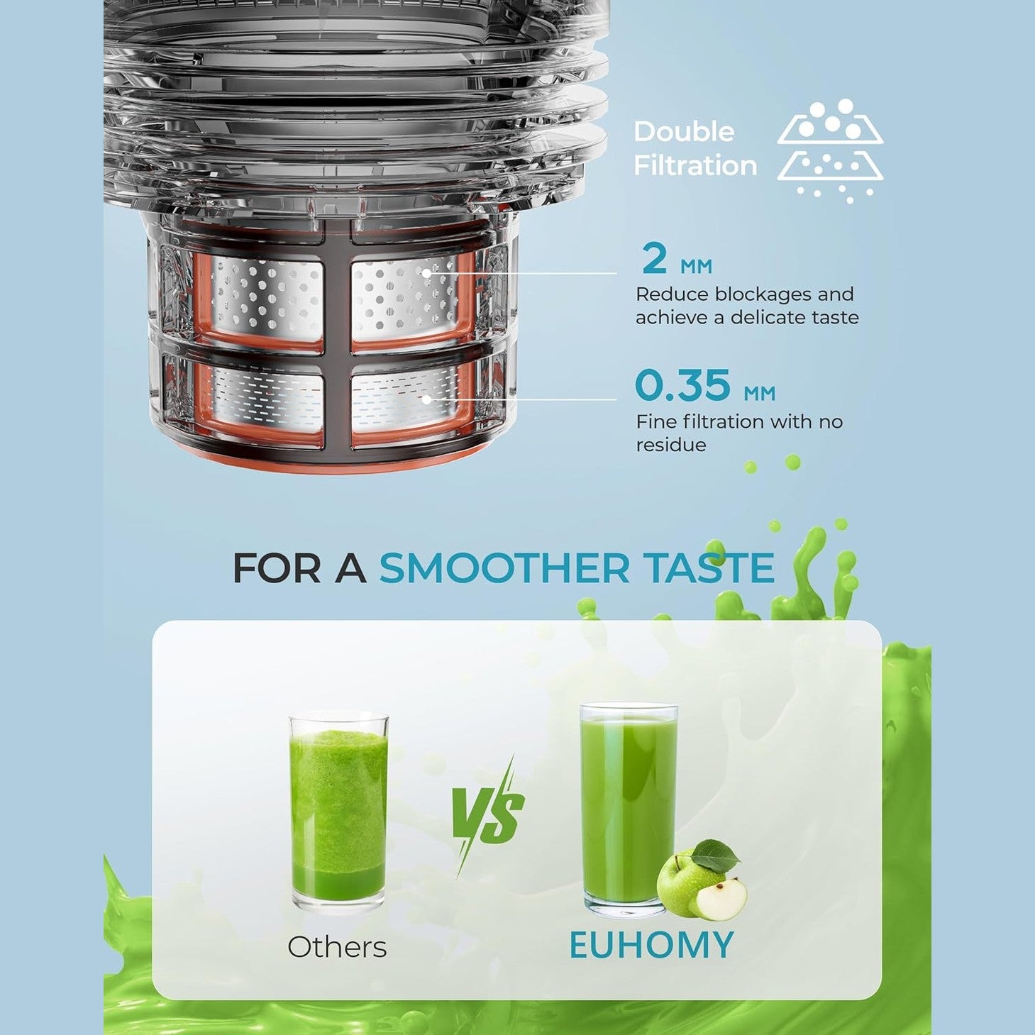 The 250W Multifunctional Automatic Juicer - The High-Power, Zero-Prep Juicing Solution.