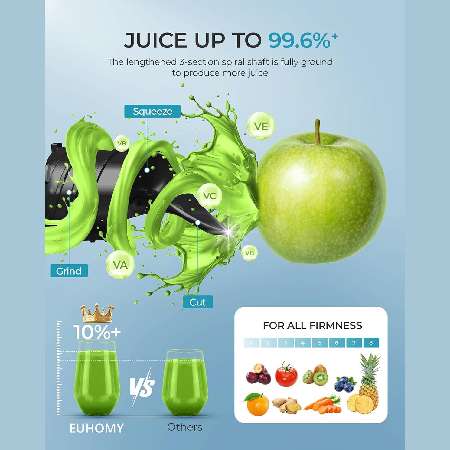 The 250W Multifunctional Automatic Juicer - The High-Power, Zero-Prep Juicing Solution.