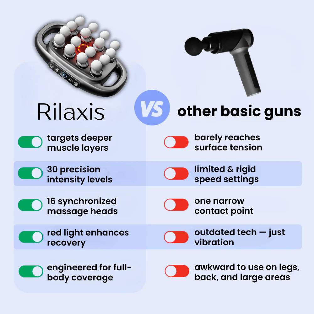 16 Heads Muscle Massager