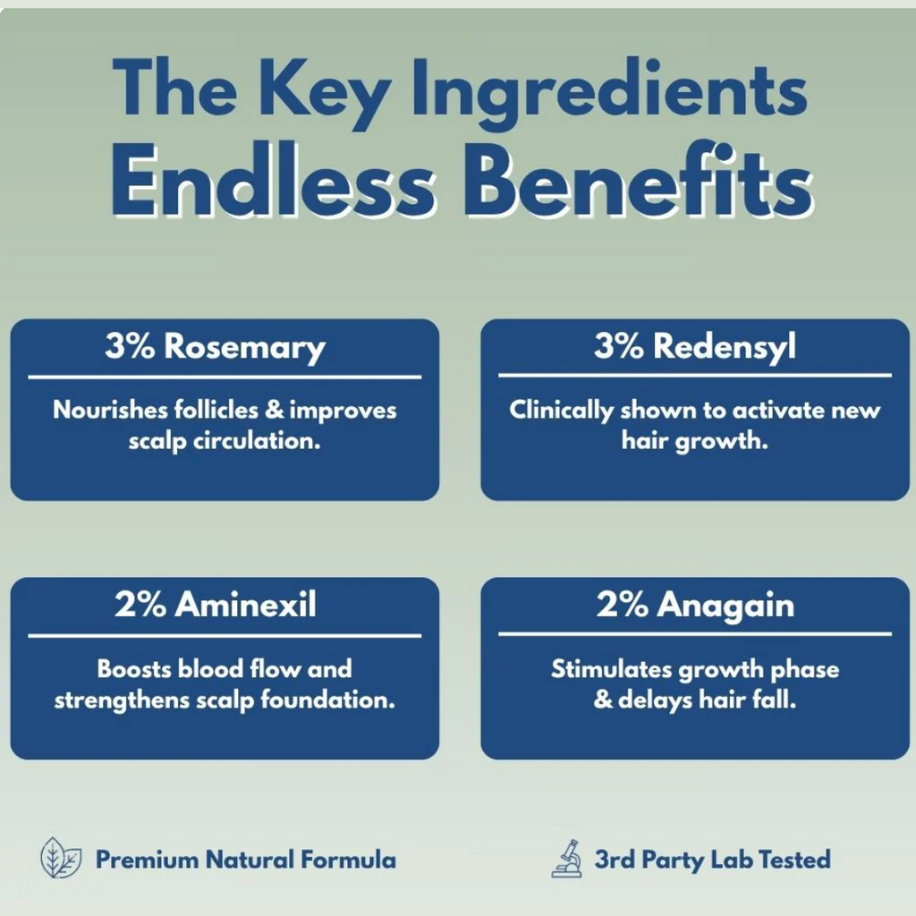 👑 Reverse™ Hair Growth Serum: Reclaim Your Hair, Reclaim Your Confidence.