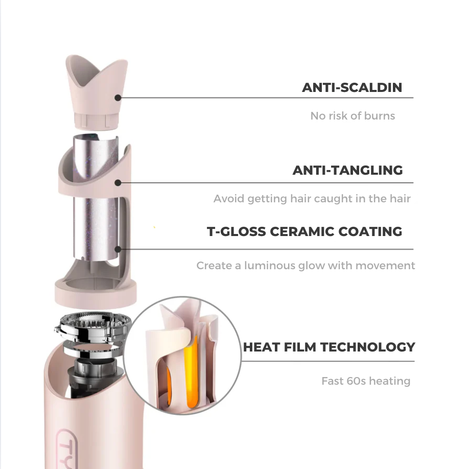 Cordless Curler: Red Carpet Waves in 10 Minutes