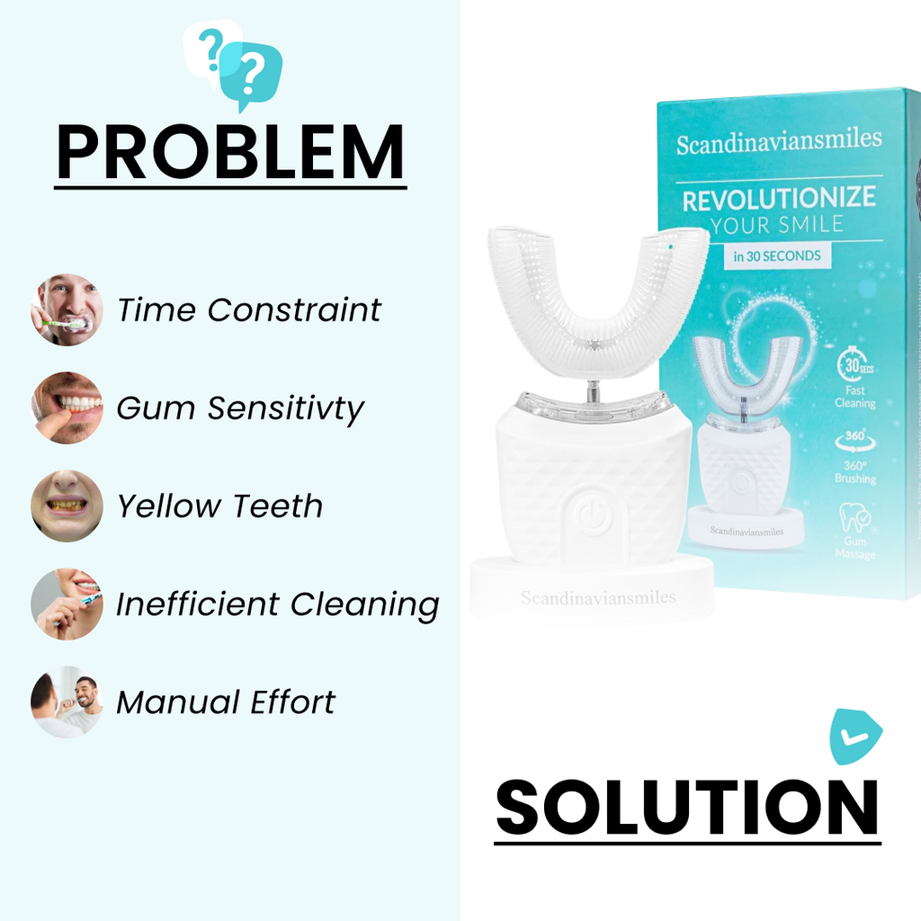 Scandinaviansmiles BRUSH® — Revolutionize Your Smile in 30 Seconds