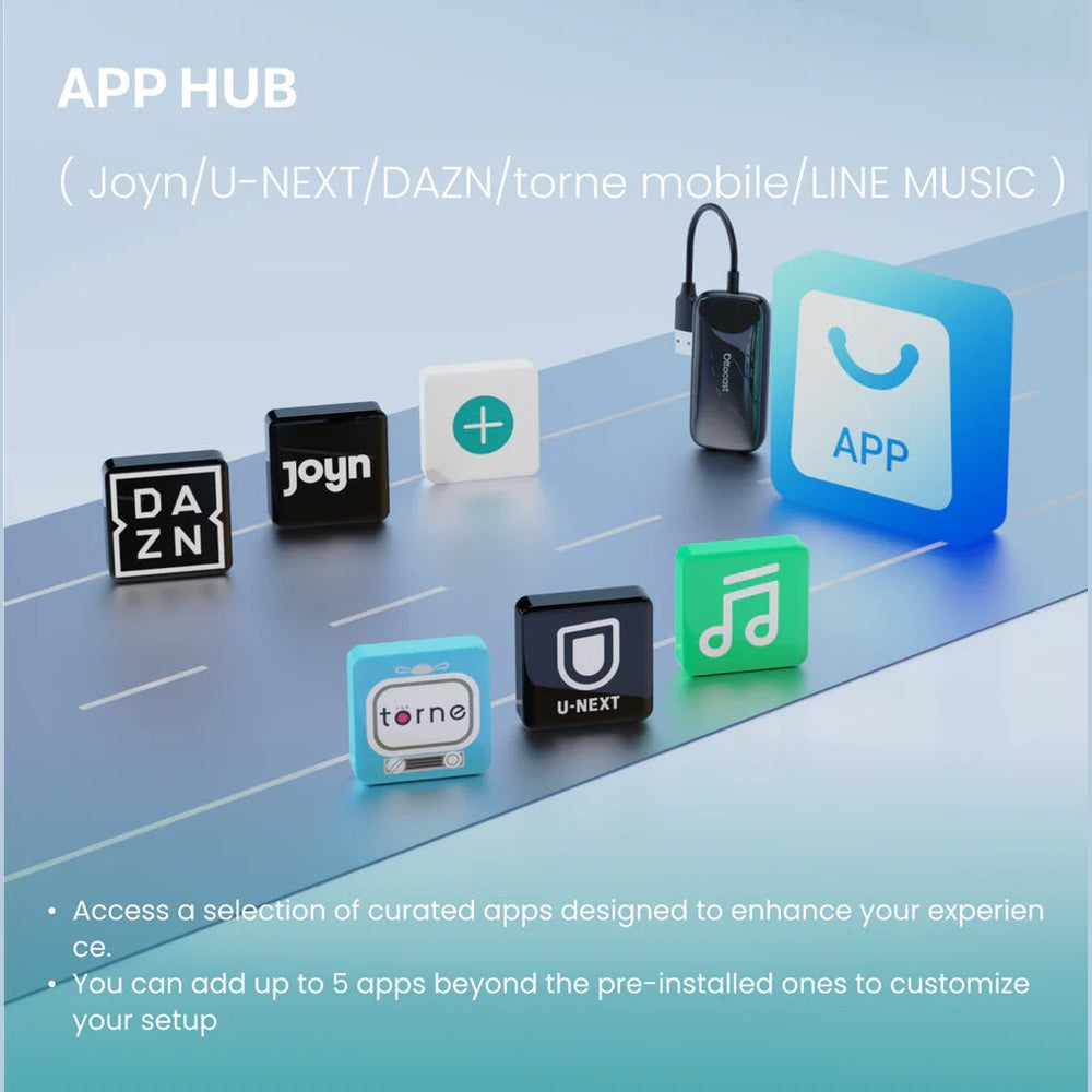 2026 Play2Video Ultra Car Box: The Ultimate Entertainment &amp; Connectivity Upgrade