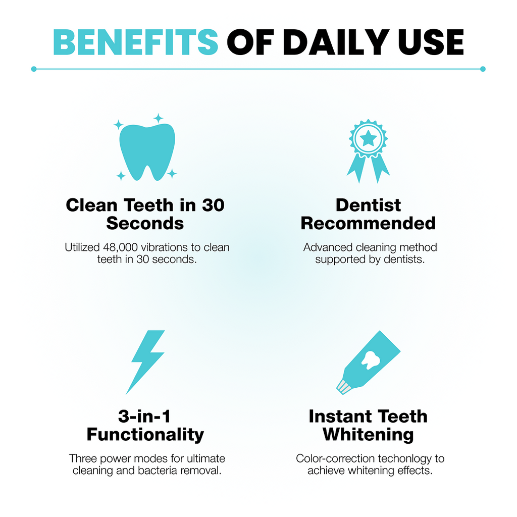 Scandinaviansmiles BRUSH® — Revolutionize Your Smile in 30 Seconds