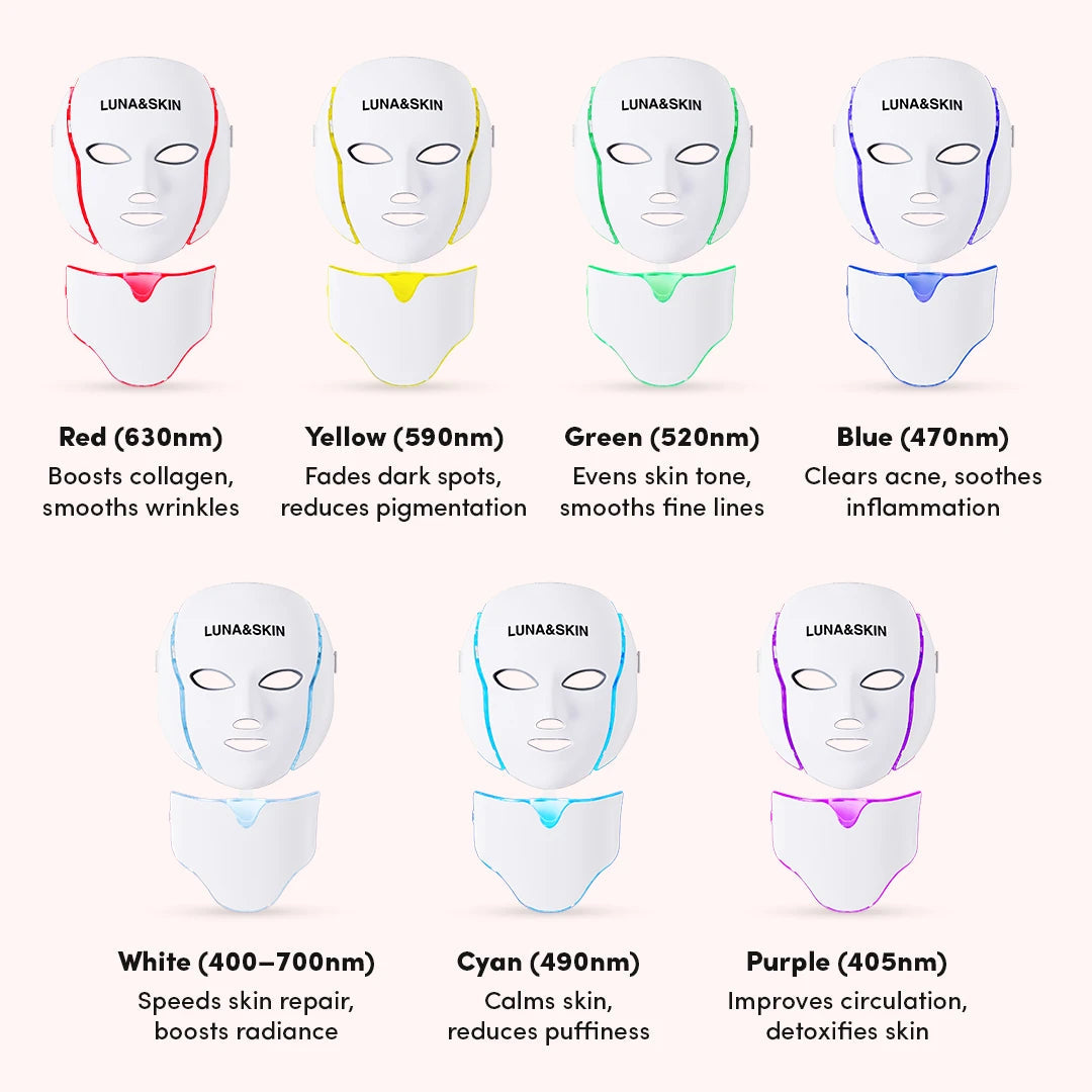 RegenLift™ LED & Microcurrent Mask