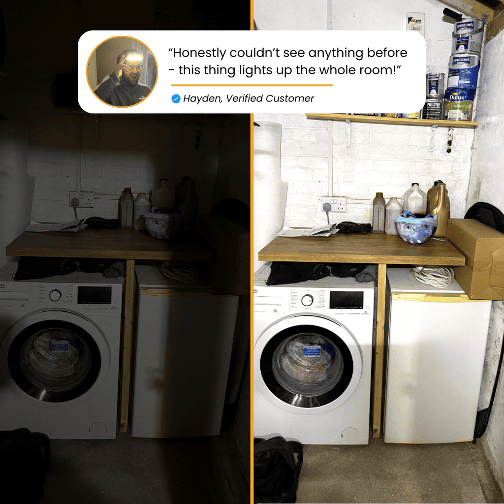 The 230° COB Super Bright Head Light – Comfortable, Wide-Angle Illumination for Hands-Free Work.