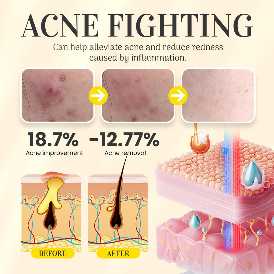 Glowing Combo: Unlock Your Skin's Natural Radiance