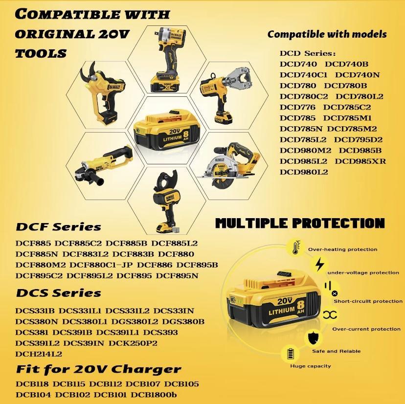 20V MAX Cordless Impact Wrench Kit – ½” Hog Ring | 4-Mode Speed