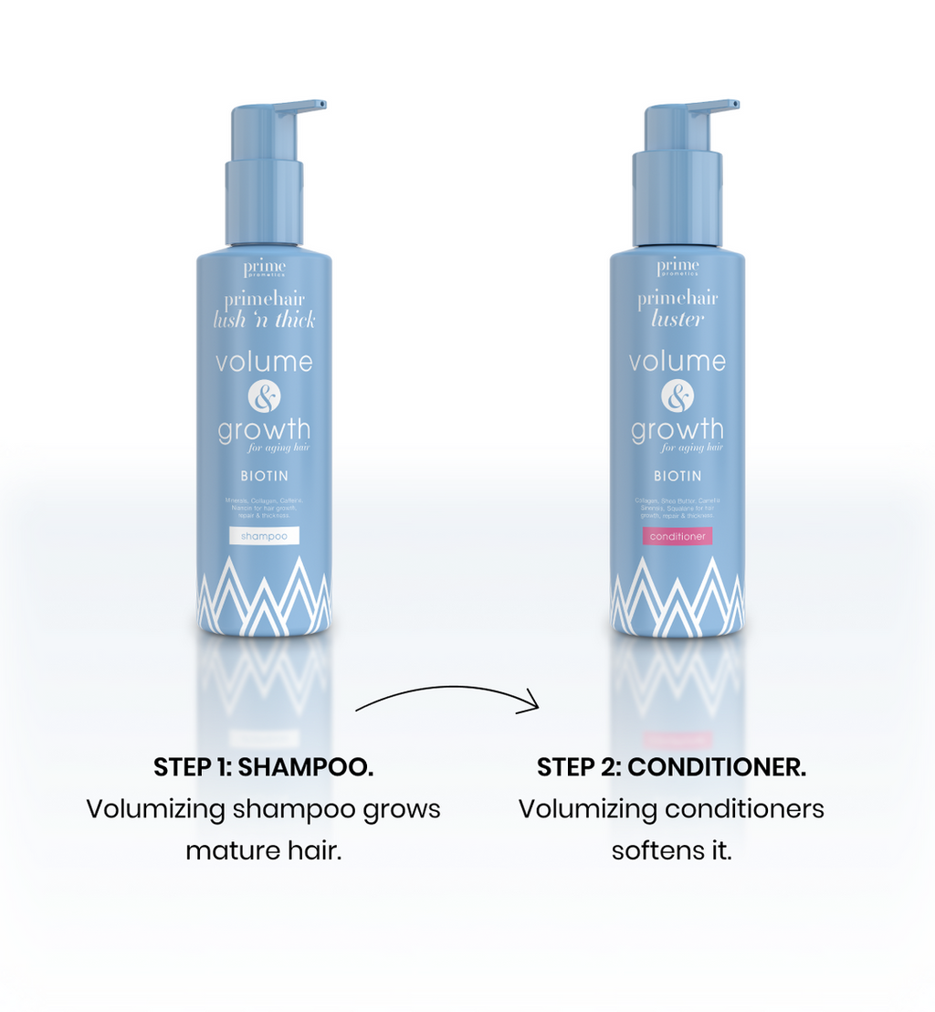 The Volumizing Radiance Bundle: Restore Life to Mature Hair