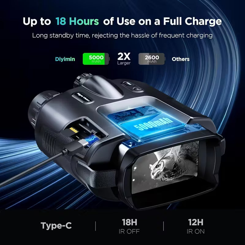 8x 4K Ultra HD Night Vision Binoculars - Master the Darkness. 4K Clarity and 600-Meter Detection Range.