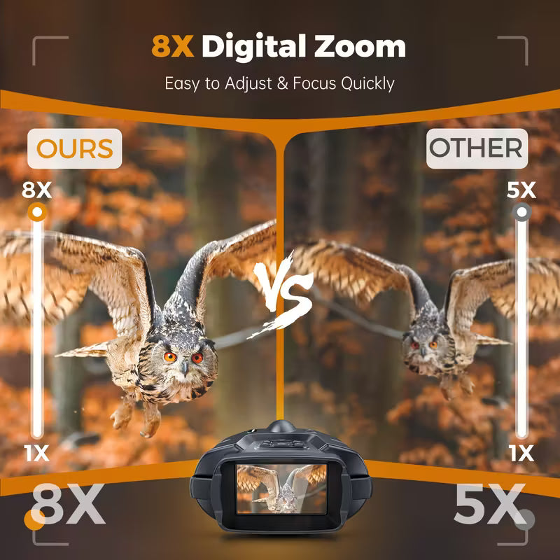 8x 4K Ultra HD Night Vision Binoculars - Master the Darkness. 4K Clarity and 600-Meter Detection Range.
