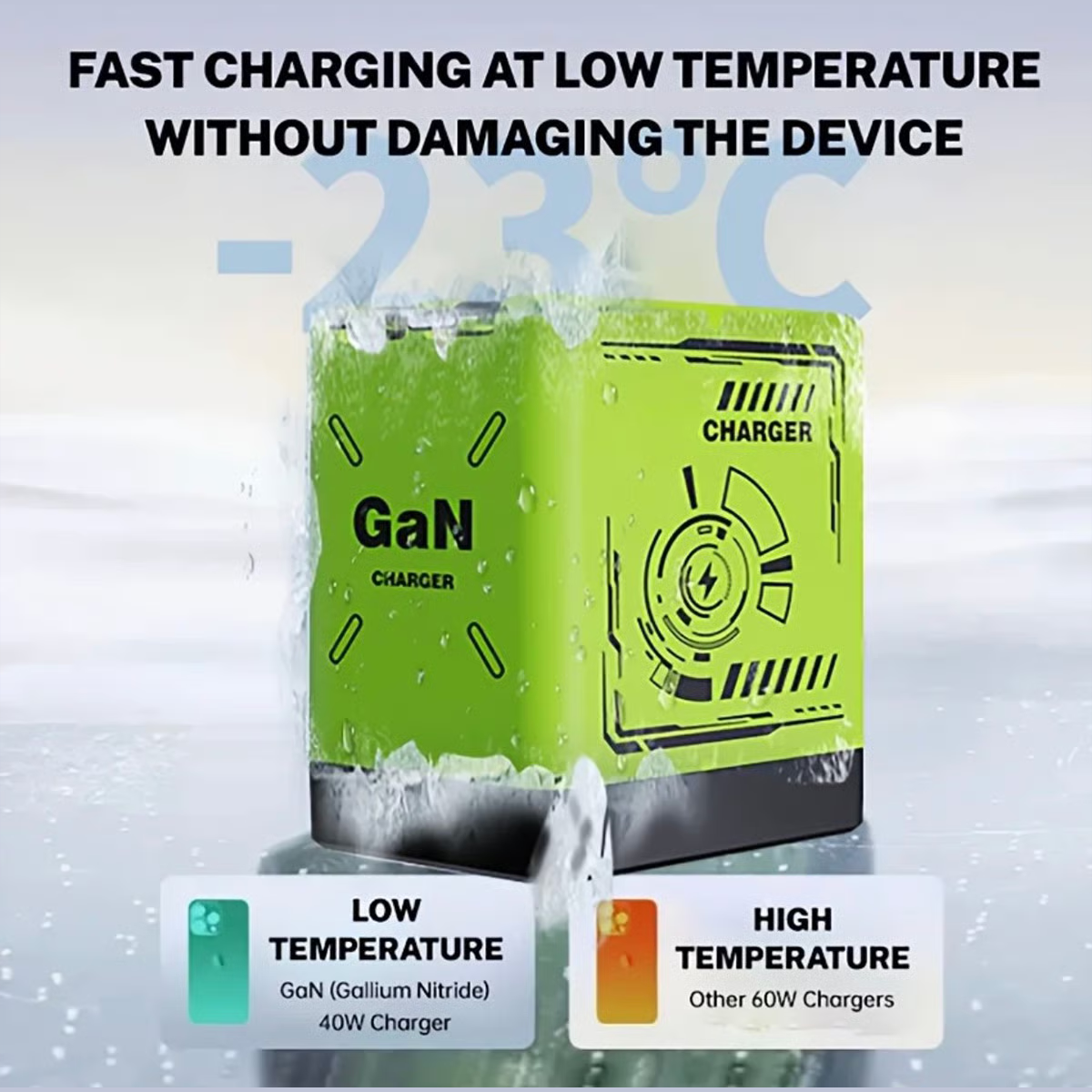 The 2-in-1 GaN Charger - The Last Charger You'll Ever Need. Now with Zero Cable Chaos.