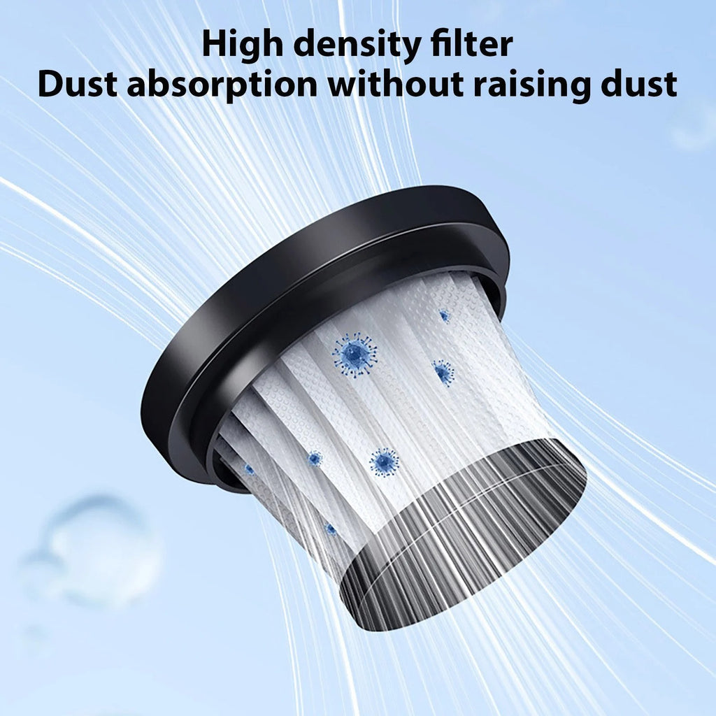 SmutsSluk™ Mini Cordless Vacuum - Precision Clean, Anywhere. Instant Power, Zero Cords.