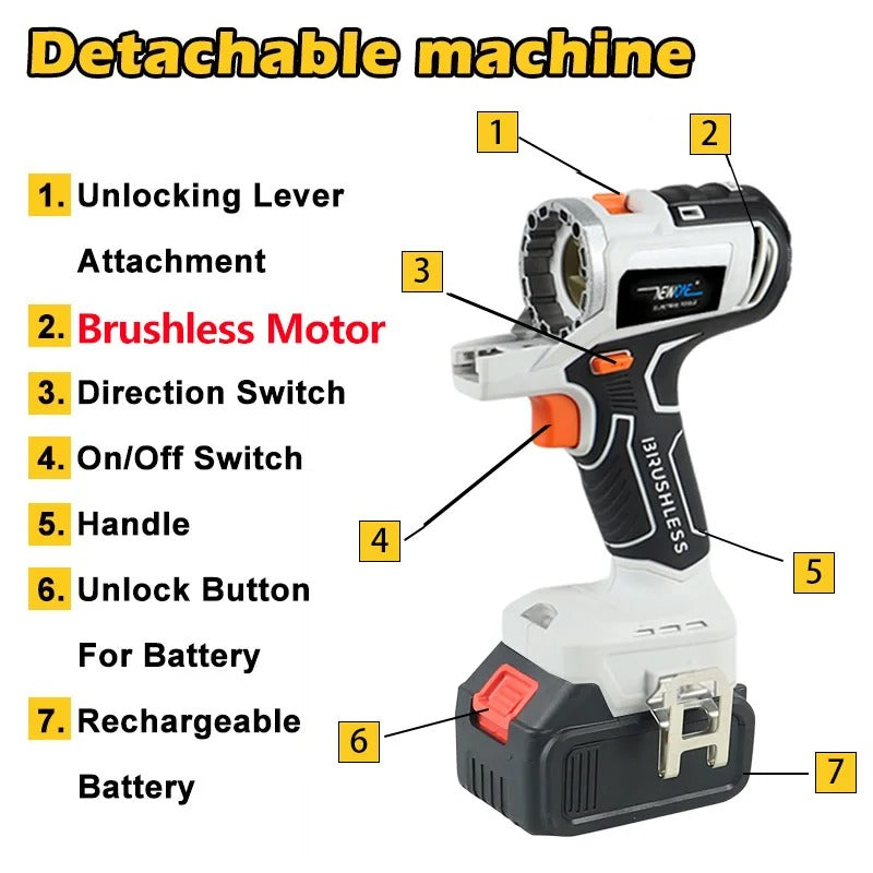 10-in-1 Brushless Multifunctional Tool - Your Complete Workshop in One Battery.