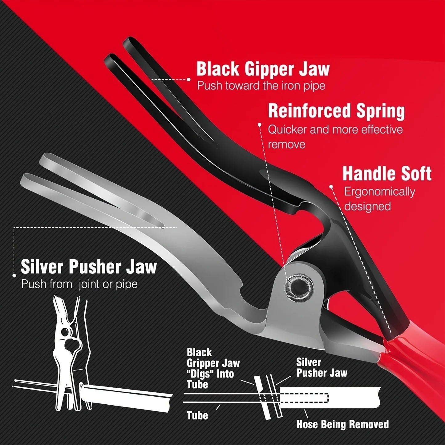 4-Piece Hose Clamp Pliers Set – Professional Automotive Repair Tools